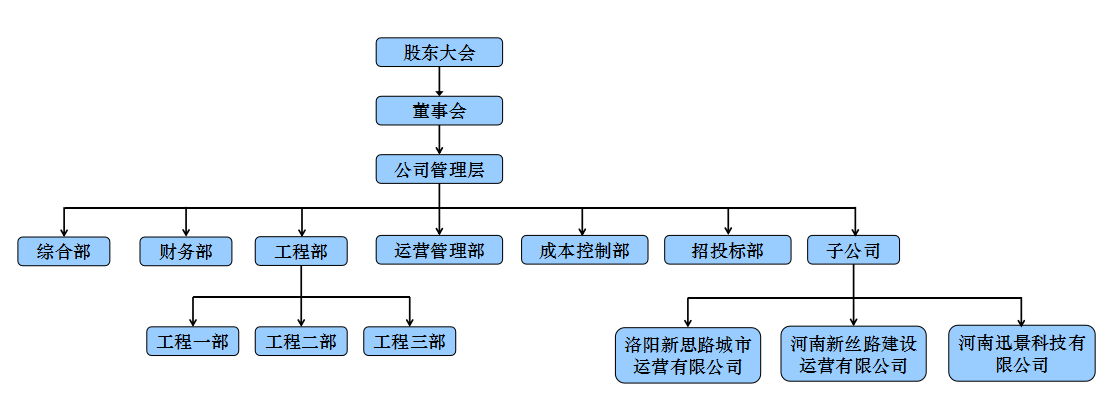 zhongshuizuzhi.png
